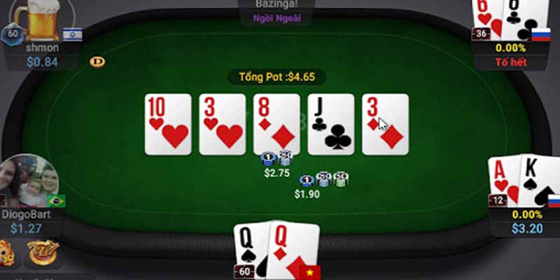 Poker là gì? Cách chơi, luật chơi poker cơ bản