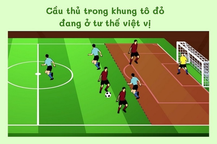 Tìm hiểu thế nào là việt vị trong bóng đá