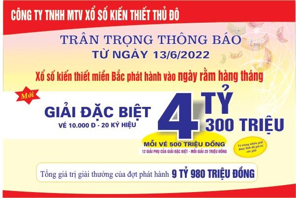 Bạn sẽ nhận được bao nhiêu tiền khi trúng giải đặc biệt của xổ số?