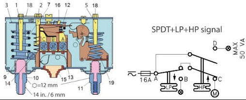 Cách đấu dây công tắc áp suất đúng cách - Vật Liệu Gia Hưng