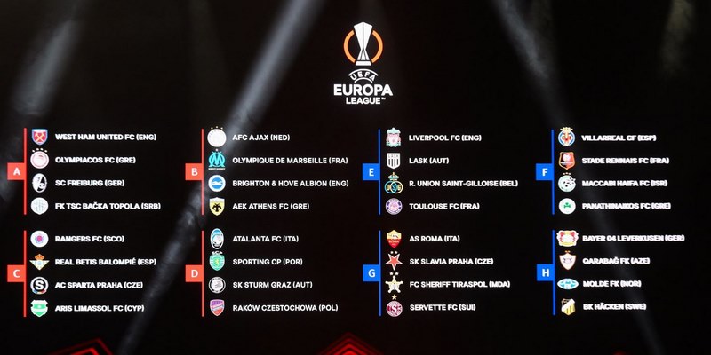 UEFA Europa League Và Những Thông Tin Bạn Cần Biết Về European C2