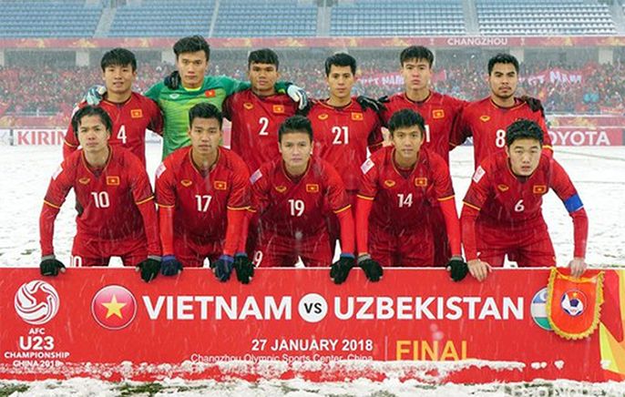 Giải vô địch U23 Châu Á là gì? Các nhà vô địch qua các mùa giải
