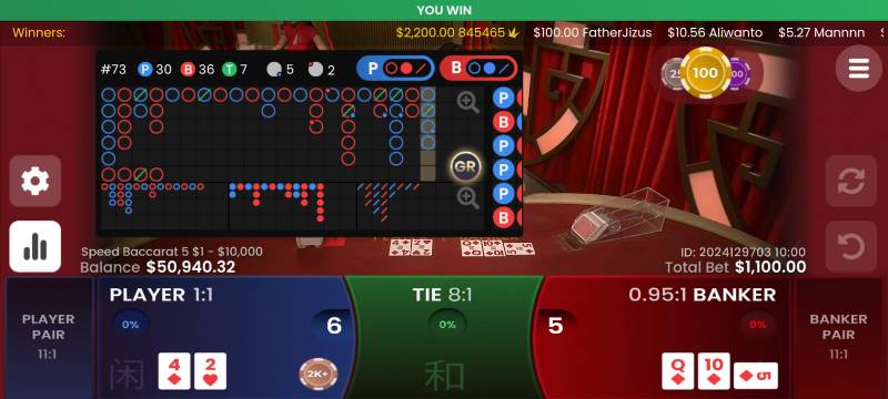Mẹo chọn bàn chơi baccarat phù hợp để giành chiến thắng dễ dàng hơn