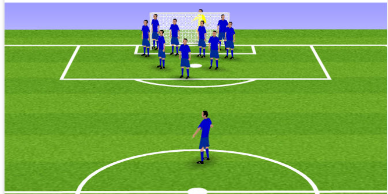 Khám Phá Chiến Thuật Park The Bus Và Cách Sử Dụng Hiệu Quả